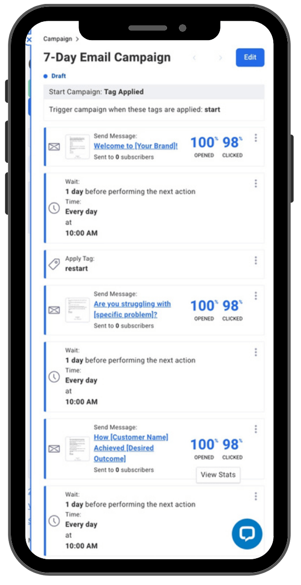 7 Day Profitable Email Campaign  7 Day Profitable Email Campaign
